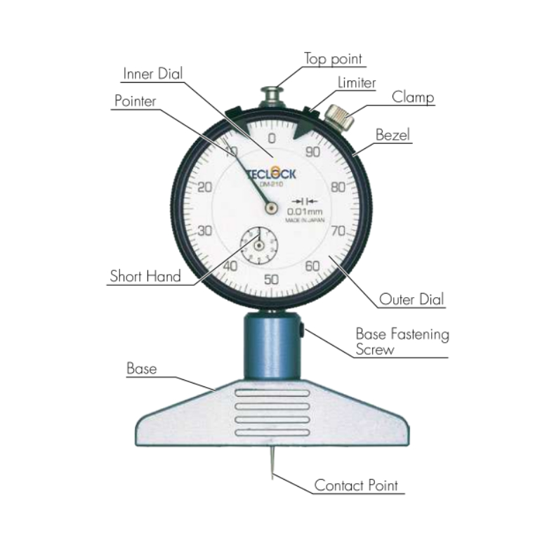 Depth Gauge